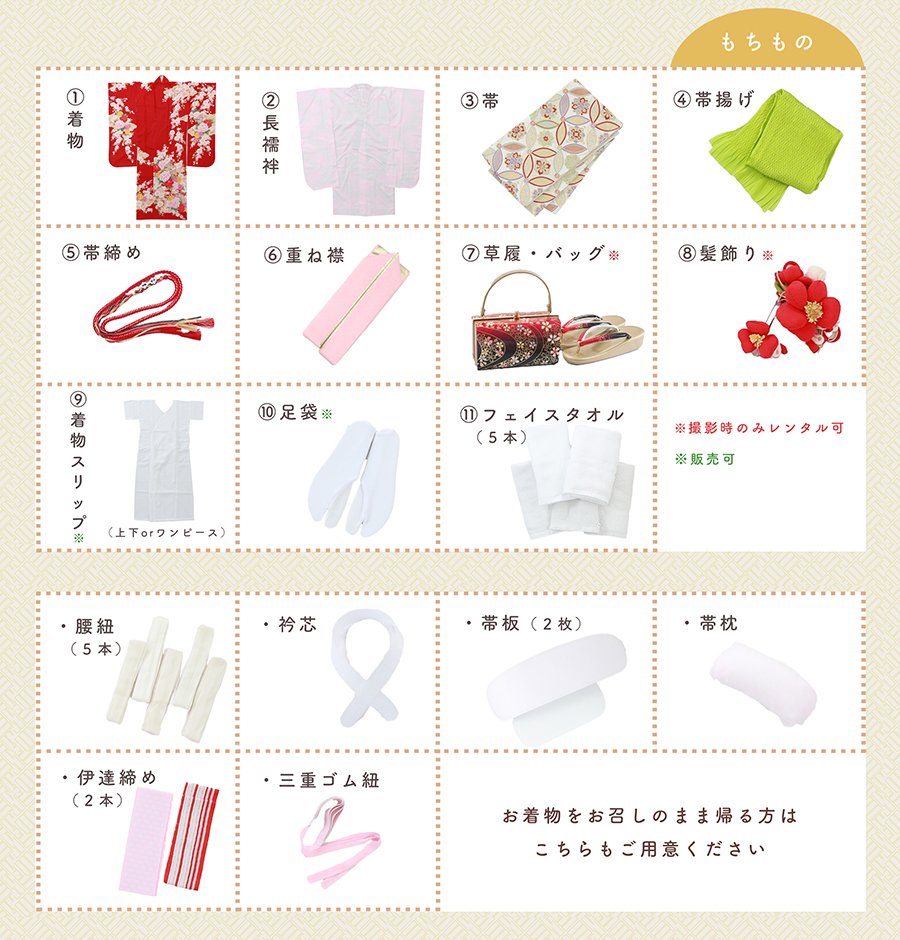 振袖持ち込みリスト　長襦袢/帯/帯揚げ/帯締め/足袋/衿芯/伊達締め/帯板/帯枕