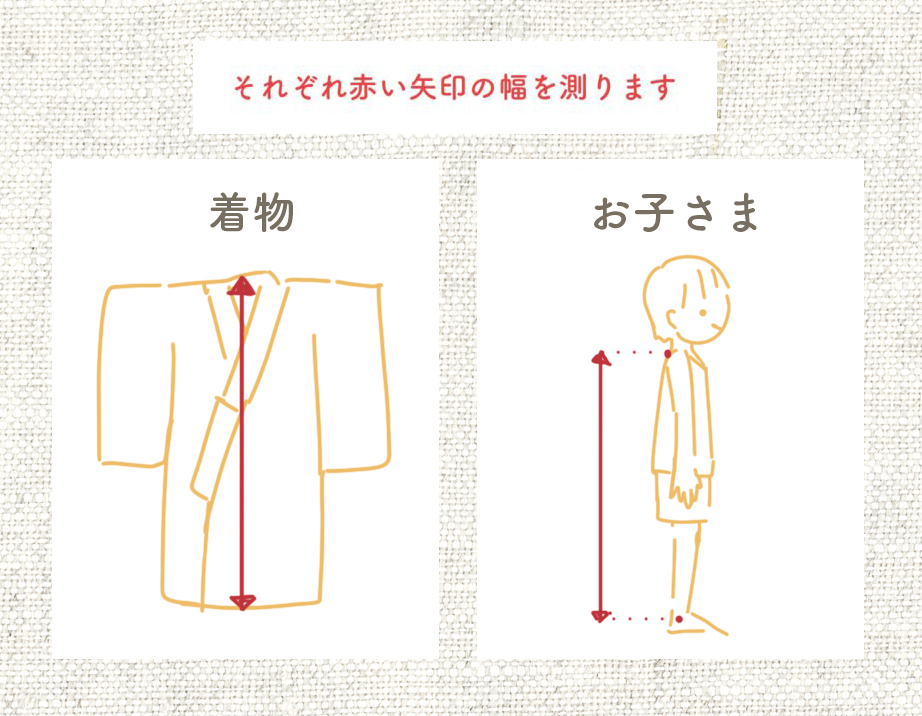 七五三　着付け　腰上げ　裾上げ
